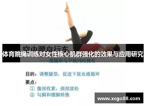 体育跳绳训练对女性核心肌群强化的效果与应用研究
