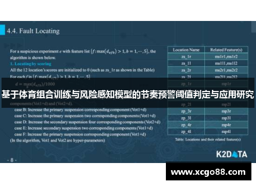 基于体育组合训练与风险感知模型的节奏预警阈值判定与应用研究