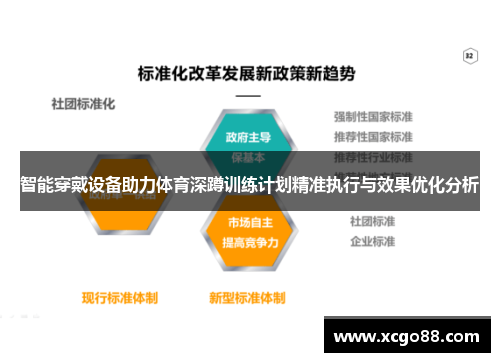 智能穿戴设备助力体育深蹲训练计划精准执行与效果优化分析
